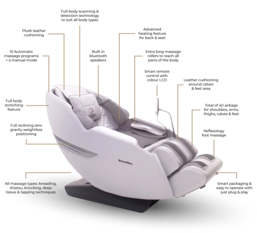 cyclorama studio noosa